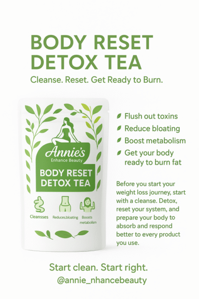 Body Reset Detox Tea