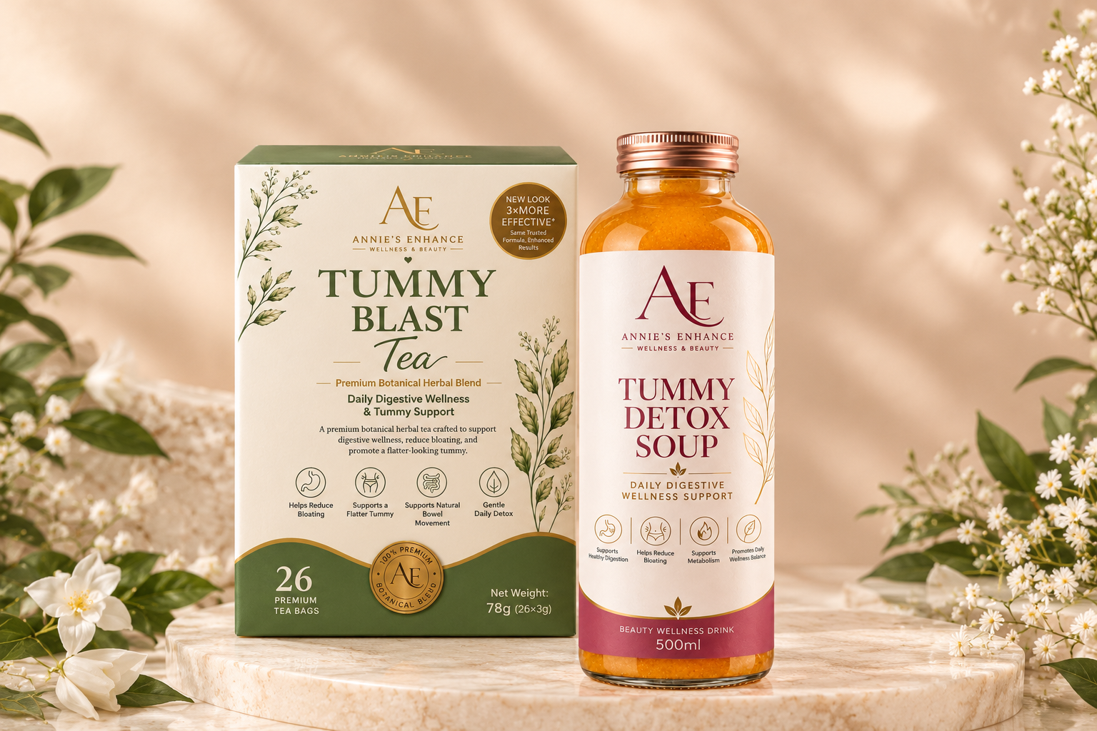 THE TUMMY RESET KIT